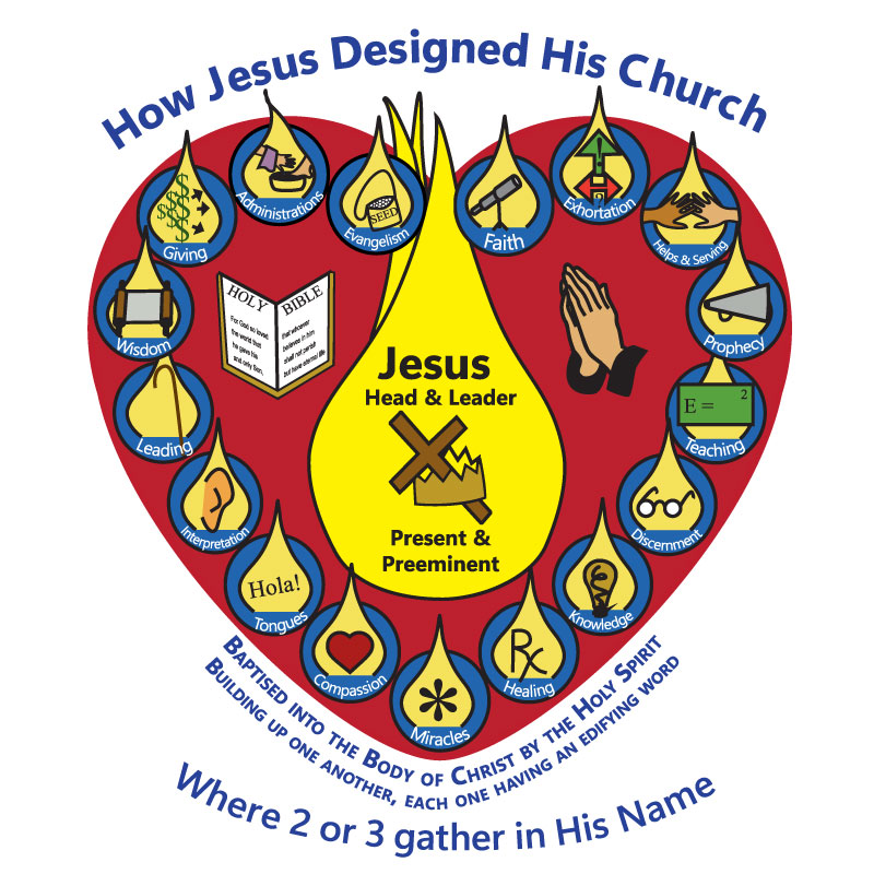 heartsburning-2025-graphic